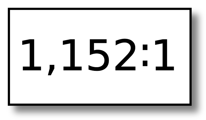 1 Second of Someone Else’s Laziness Can Cost You 1,152 More!